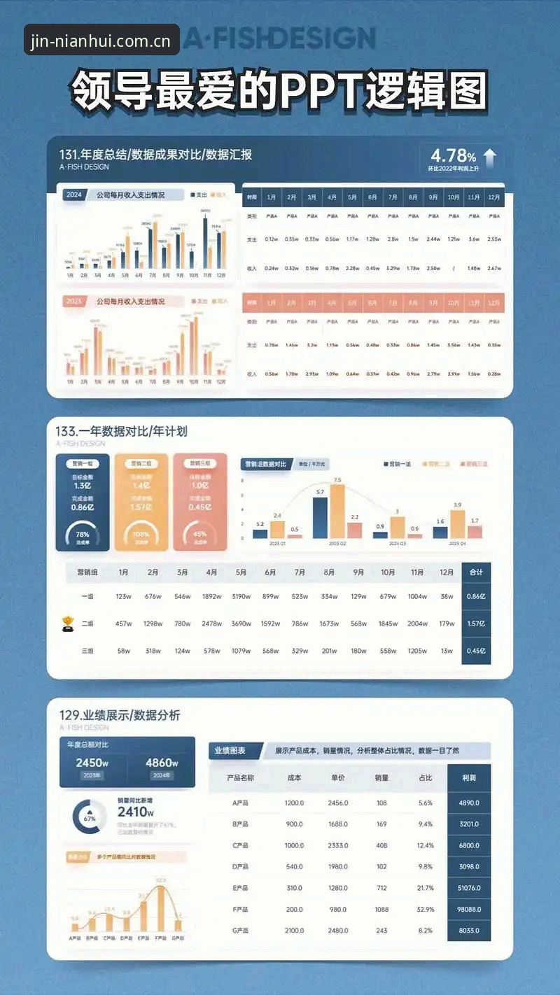 深度揭秘：金年汇官方平台好不好用？对比实测数据告诉你真相
