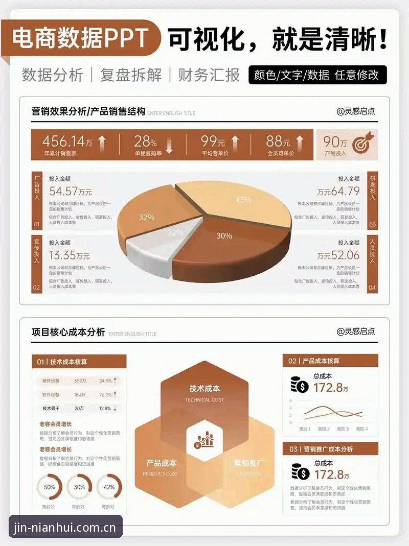深度揭秘：金年汇官方平台好不好用？对比实测数据告诉你真相