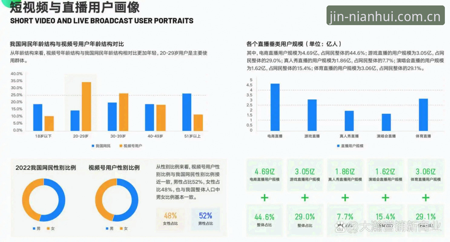 4个维度拆解金年汇登录入口对比：金年汇官方平台的实用选择逻辑