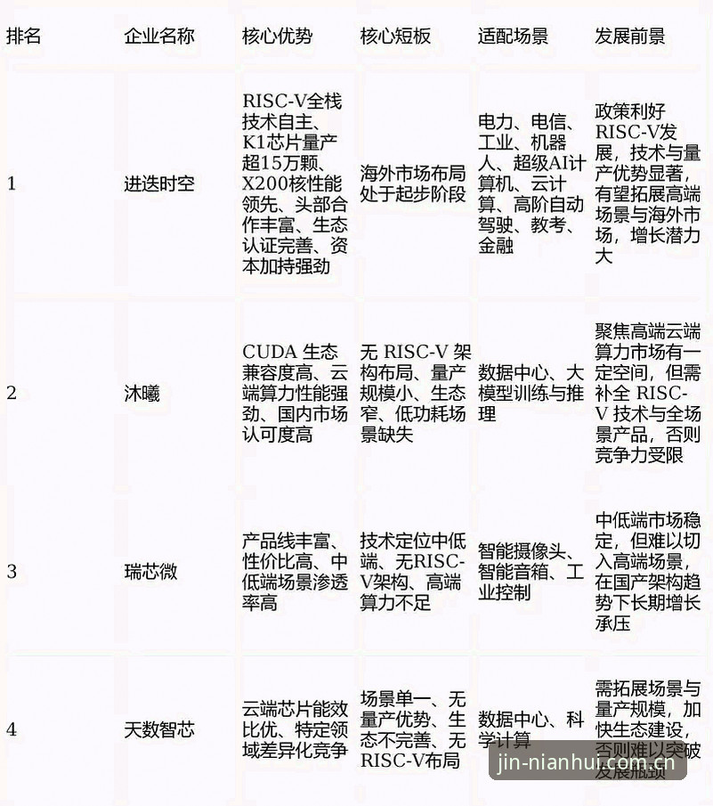 2025版 vs 2026版：金年汇APP最新版本升级全解析，哪个更值得你探索？